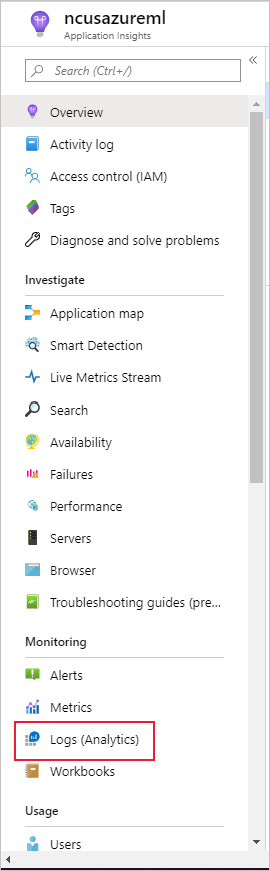 Panoramica di Application Insights