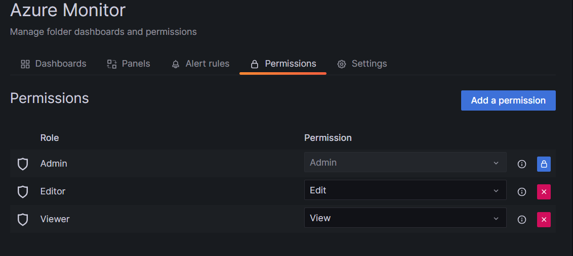 Screenshot dell'interfaccia utente di Grafana, rimuovendo l'autorizzazione Visualizzatore in una cartella Grafana.