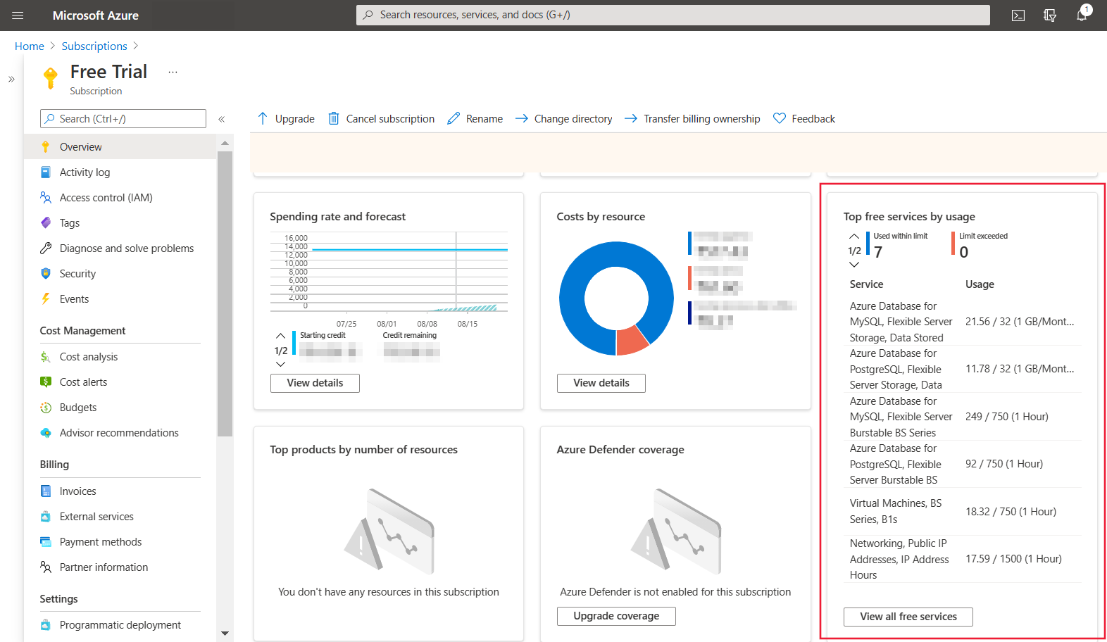 Screenshot che mostra la pagina di panoramica della sottoscrizione della versione di valutazione gratuita ed evidenzia Visualizza tutti i servizi gratuiti.