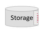 Backup di snapshot ANF per SAP HANA part2