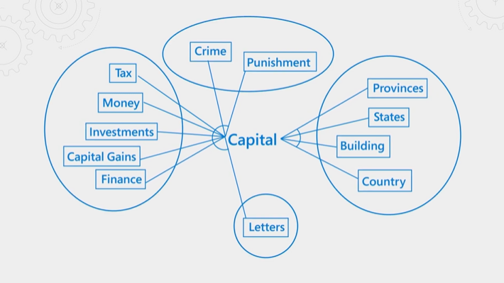 Illustrazione della rappresentazione vettoriale per il contesto.