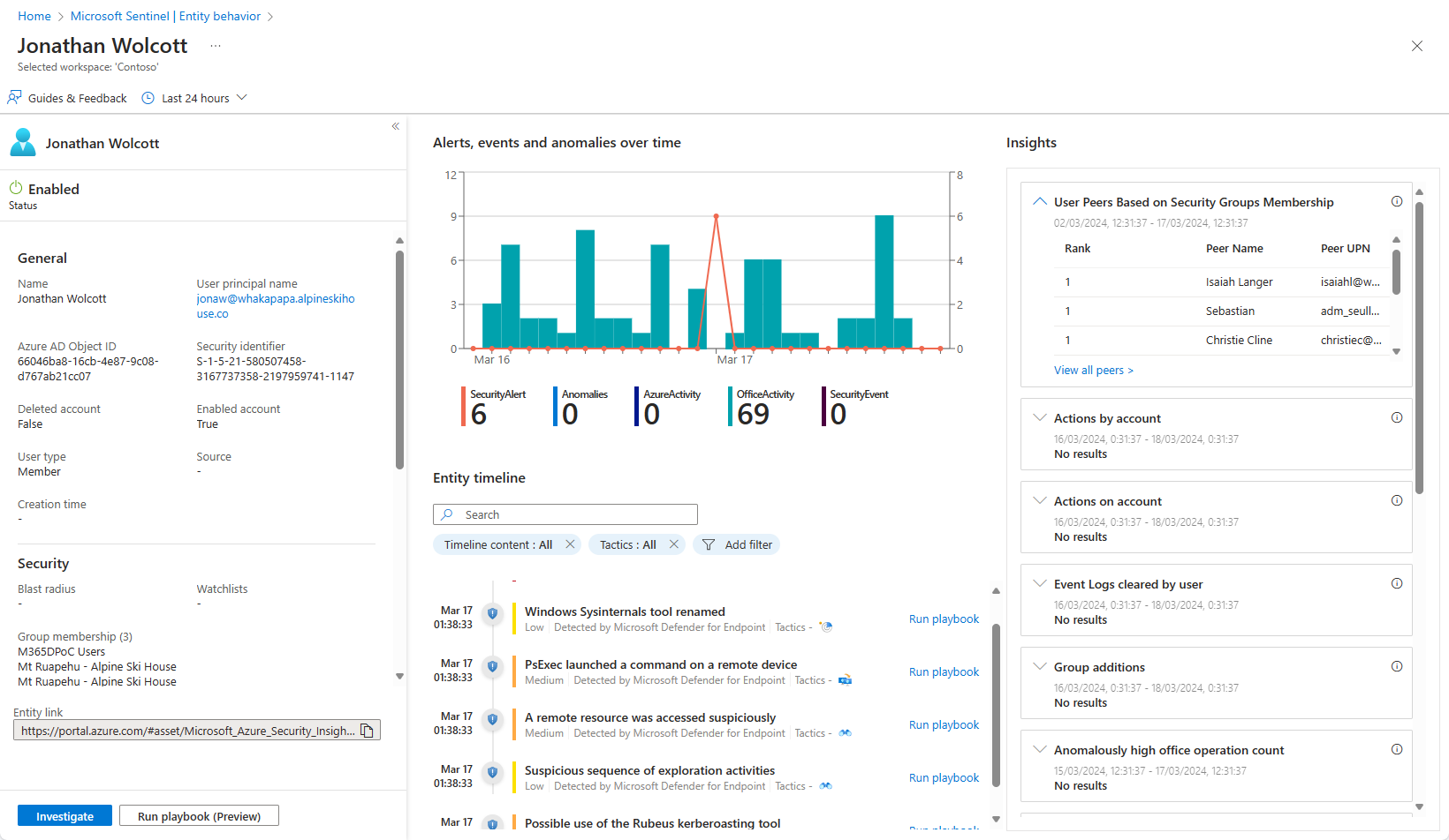 Screenshot di un esempio di pagina di entità nel portale di Azure.