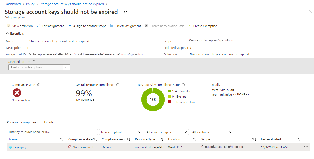 Screenshot che mostra come visualizzare il report di conformità per i criteri predefiniti per la scadenza della chiave