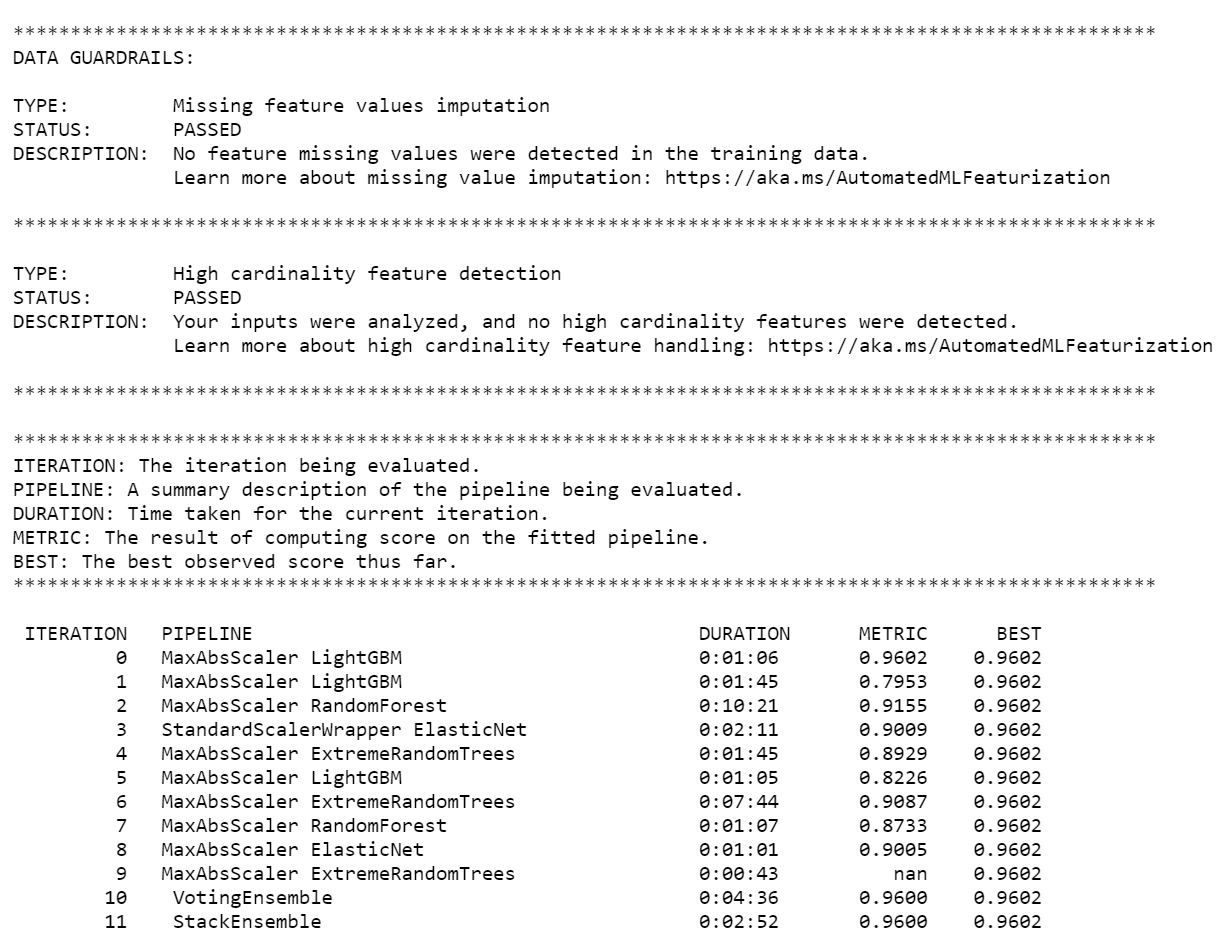 Screenshot dell'output del modello.