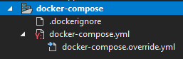 File in un progetto docker compose.