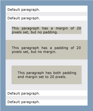 Schermata: paragrafi con spaziatura interna e margini