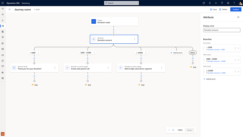 Screenshot di più rami del percorso per cui il percorso varia in base agli importi delle donazioni.