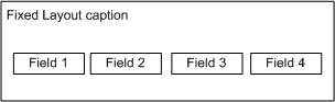 Fixed control illustration of a single row of fields.