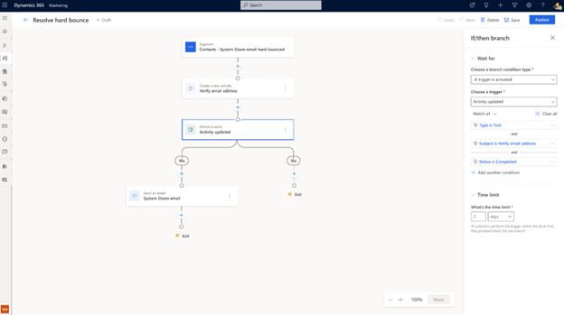 Invia l'e-mail con lo stato di inattività dopo un mancato recapito permanente