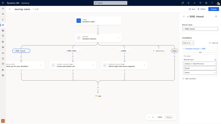 Screenshot della combinazione e corrispondenza dei tipi di ramificazione.