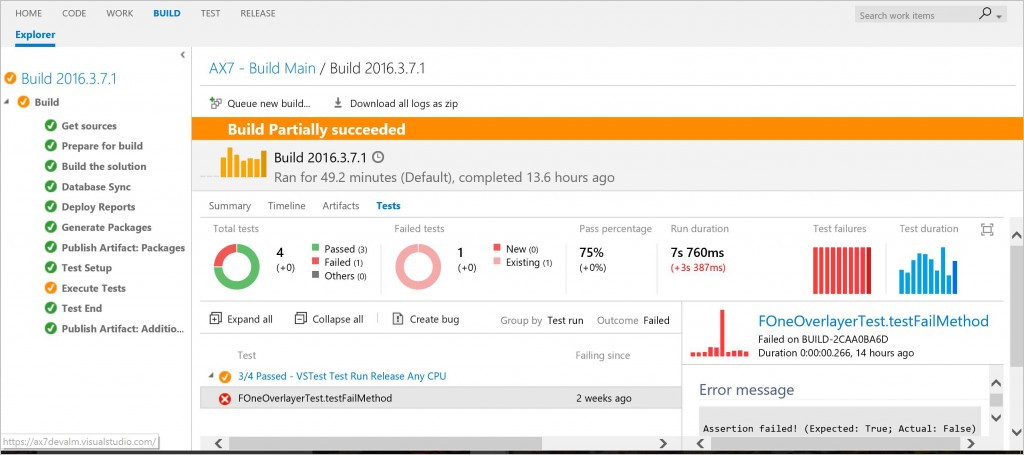 Visualize test execution failure.