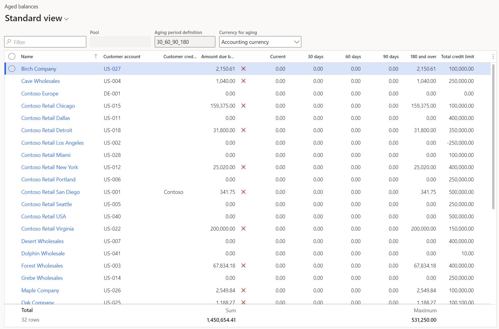 Showing calculated values in grids.