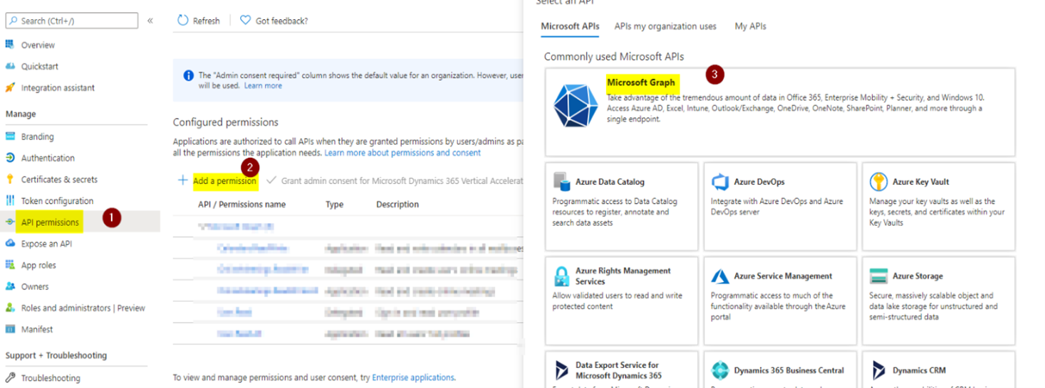 Microsoft Graph API permission.