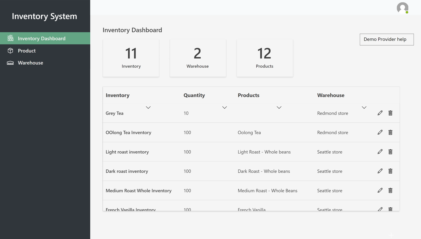 Pagina del dashboard inventario nell'app di inventario demo.