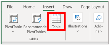 Screenshot della barra degli strumenti di Excel con l'elemento Tabella selezionato.