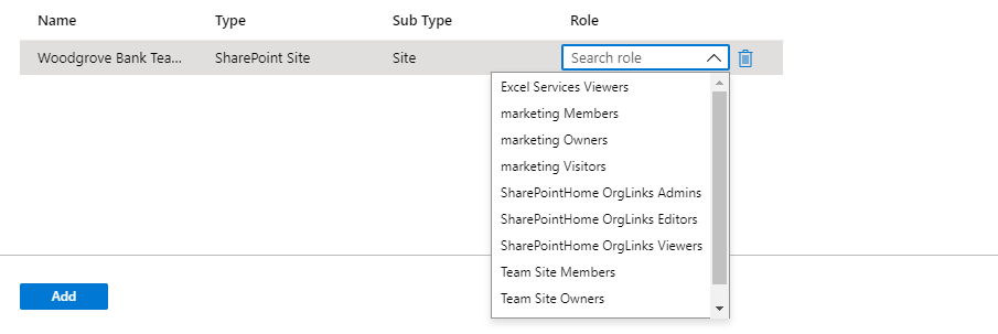 Pacchetto di accesso - Aggiunta di un ruolo risorsa per un sito di SharePoint Online