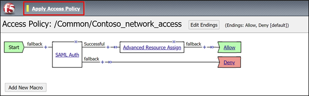 Screenshot dell'opzione Apply Access Policy option.