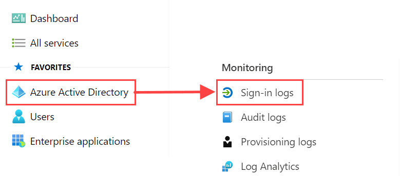 Screenshot dell'interfaccia di amministrazione di Microsoft Entra con le opzioni di accesso evidenziate.