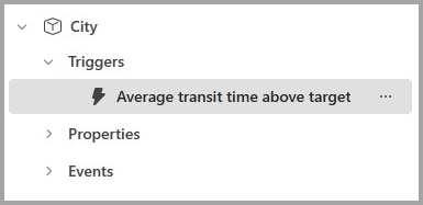 Trigger medio del tempo di transito per l'esercitazione sul Data Activator.