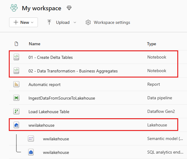 Screenshot che mostra l'elenco dei notebook importati e la posizione in cui selezionare il lakehouse.
