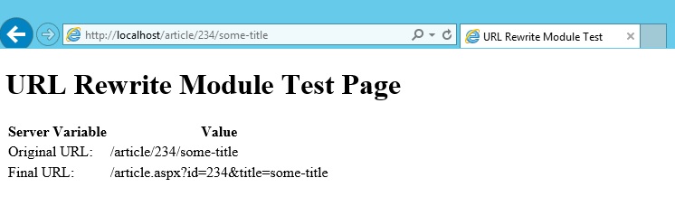 Screenshot che mostra la pagina di test del modulo di riscrittura U R L in Internet Explorer.