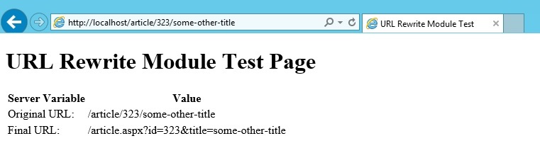 Screenshot che mostra Internet Explorer nella pagina di test del modulo di riscrittura U R L.