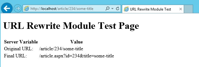 Screenshot che mostra la pagina di test del modulo di riscrittura U R L in un browser.