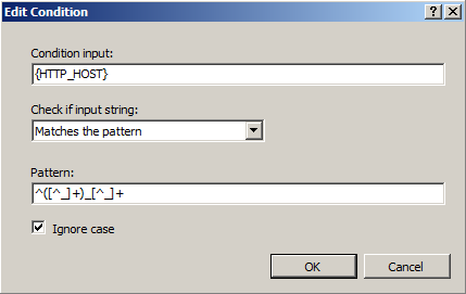 Screenshot della finestra di dialogo Modifica condizione. Nella casella di input Condizione viene scritta la parentesi quadre di testo H T T P di sottolineatura HOST di sottolineatura. La casella di controllo Ignora maiuscole e minuscole viene selezionata.