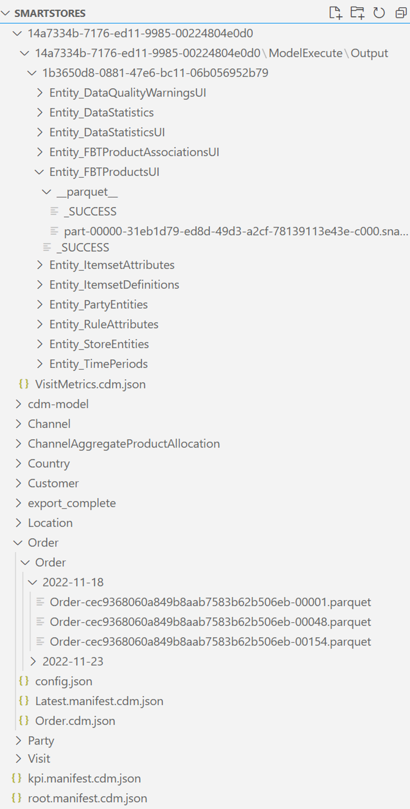 L'immagine mostra la struttura del data lake per Smart Store Analytics.