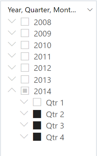 Screenshot che mostra un esempio di filtro dei dati gerarchia che seleziona i valori a livelli diversi con eccezioni. Ha selezionato l'anno 2014 ad eccezione del Q 1.