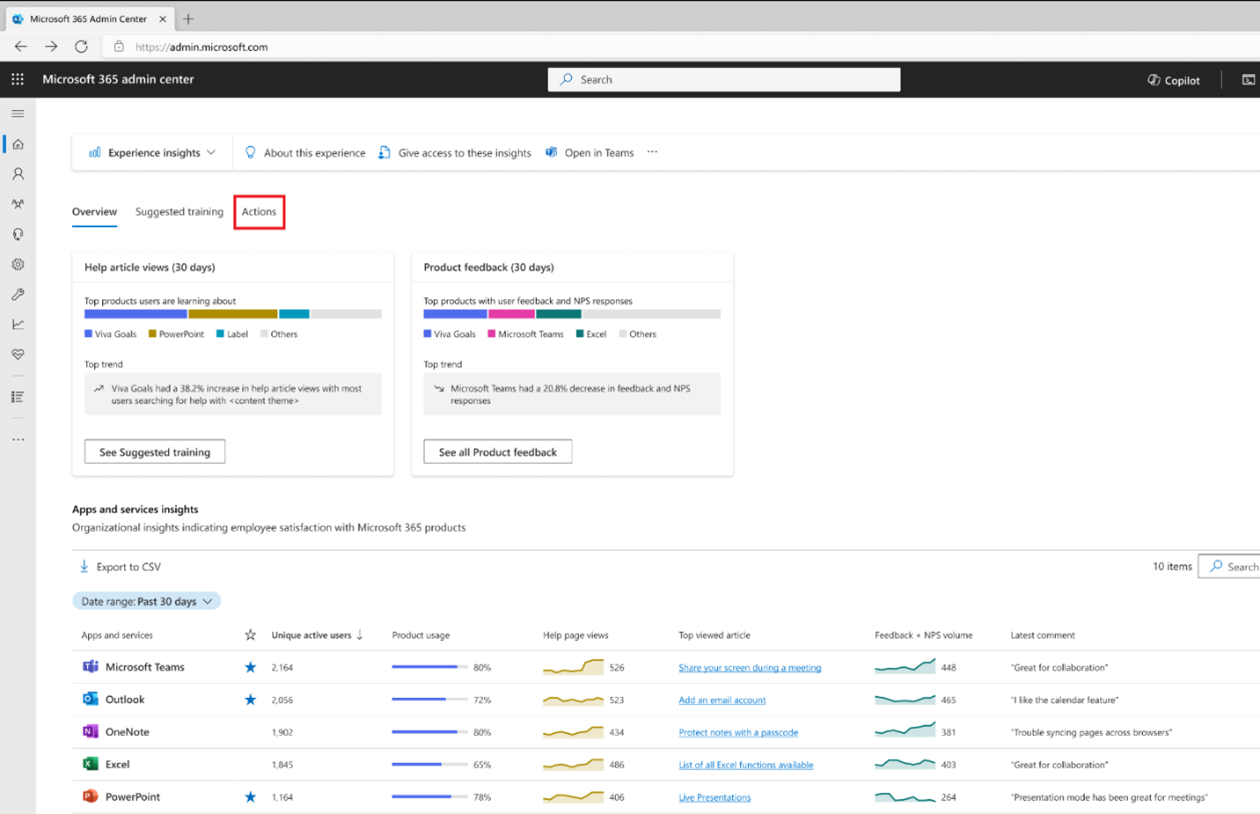 Dashboard informazioni dettagliate sull'esperienza con la scheda Azioni evidenziata. Accanto alla scheda Training suggerito nella parte superiore della pagina.