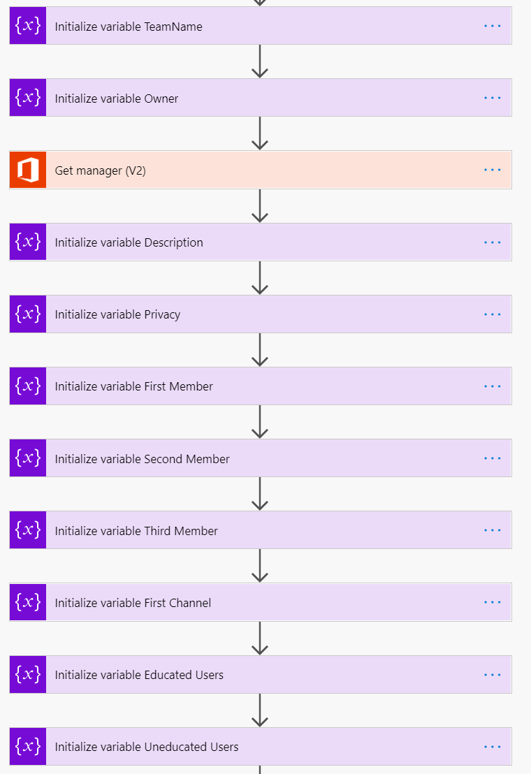 flow initialize vars