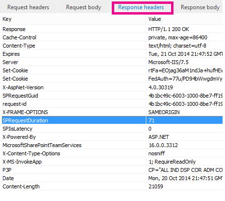 Diagramma che mostra l'URL dell'intestazione della risposta.