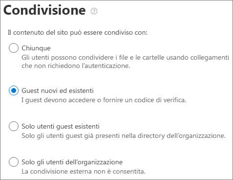 Screenshot delle impostazioni di condivisione esterna dei siti di SharePoint a livello di sito.