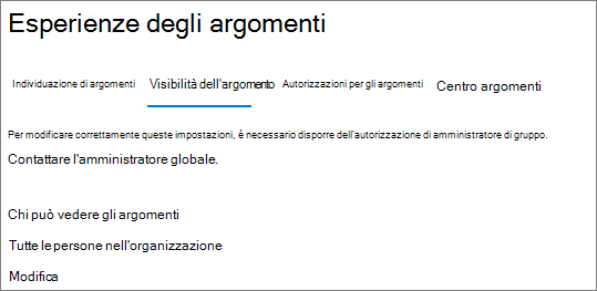 Screenshot della scheda Visibilità dell'argomento.