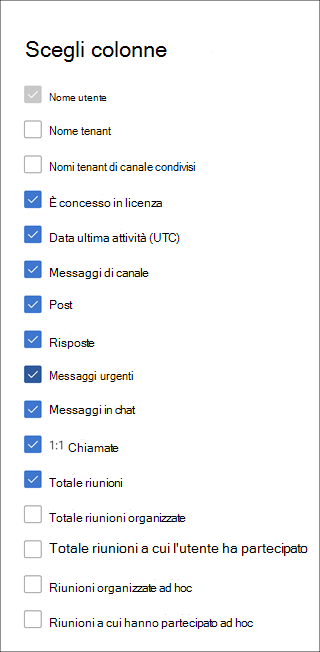 Report attività utente di Teams: scegliere le colonne.