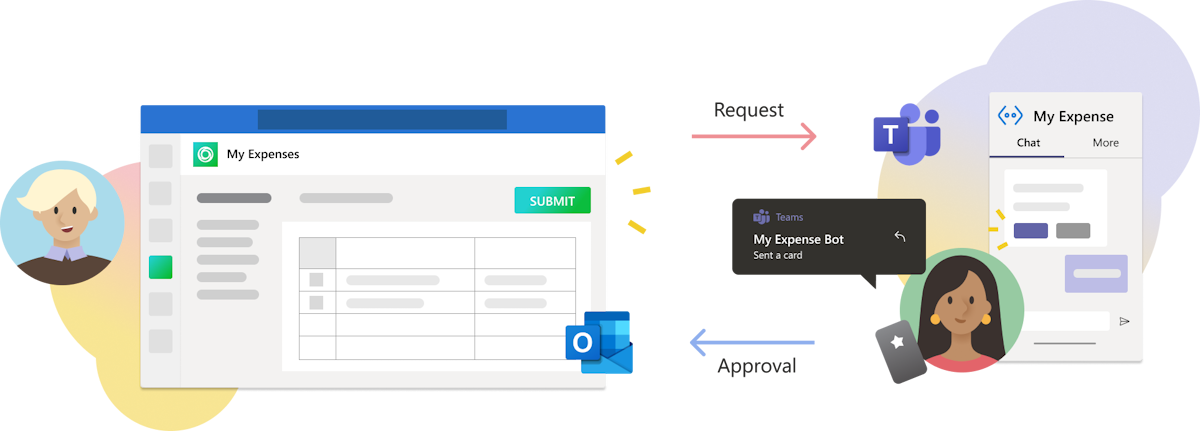 Screenshot shows you the Teams app for internal use.