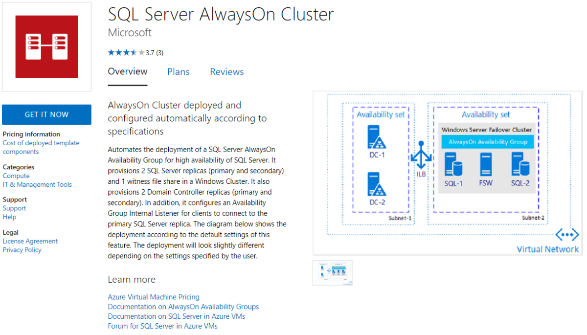 Illustra una pagina di presentazione in Azure Marketplace.