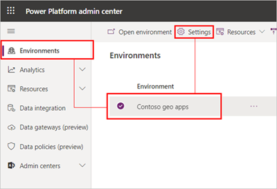 Screenshot dell'interfaccia di amministrazione di Power Platform con un ambiente selezionato.