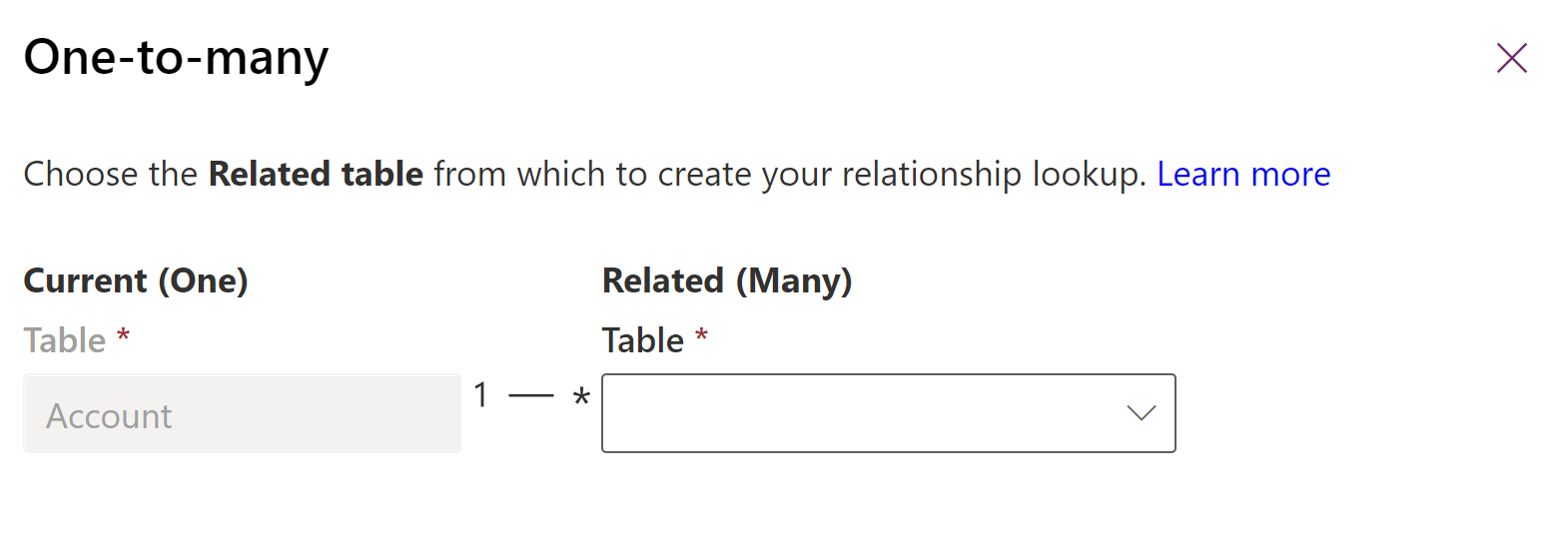 One to many relationship panel