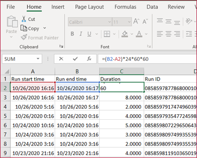 Calcolo della durata con Excel.