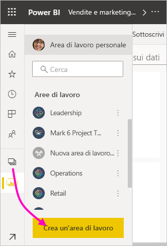 Screenshot di Crea area di lavoro.