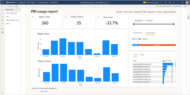 Screenshot del nuovo report Sulle metriche di utilizzo.