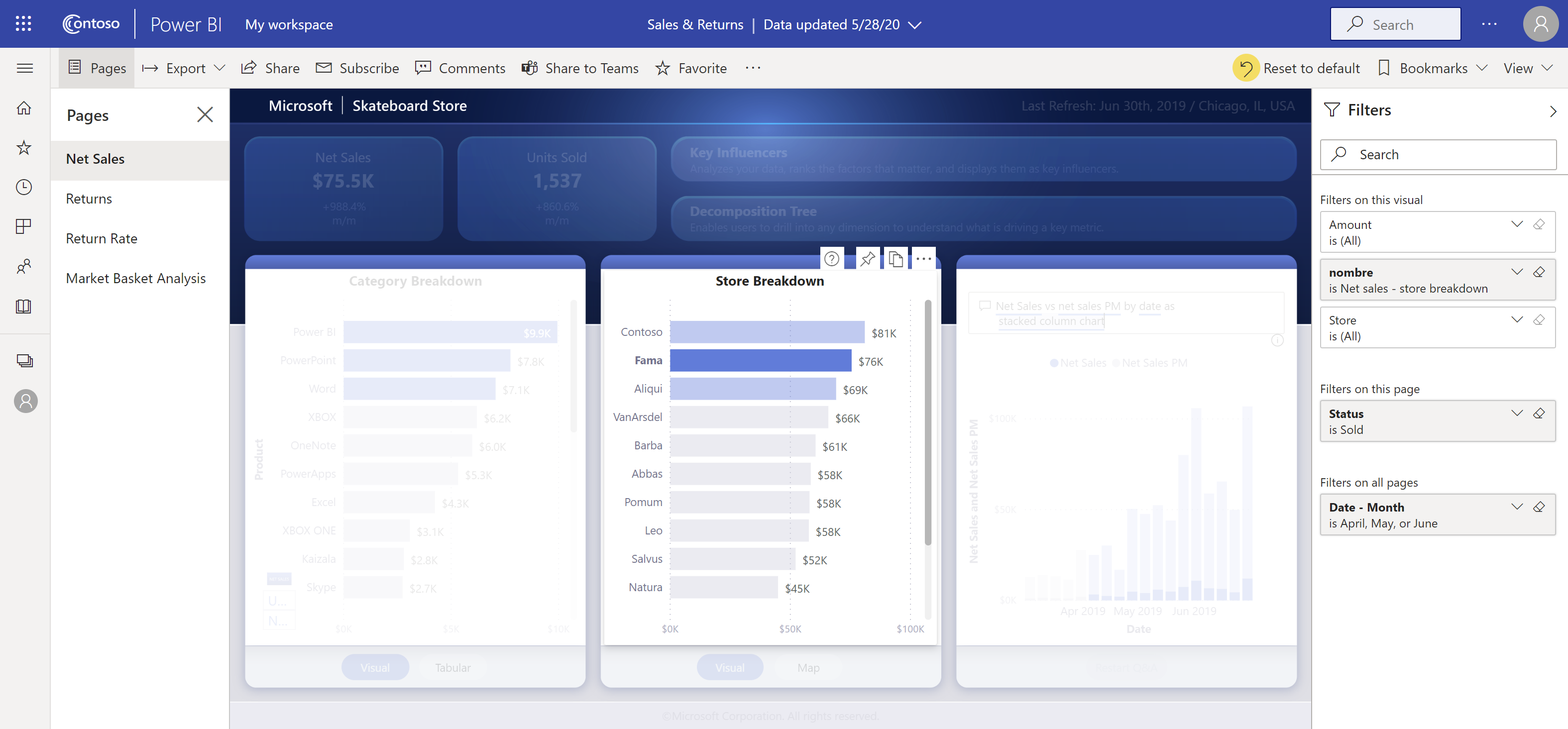 Screenshot che evidenzia una sezione in un report di Power BI aperto.