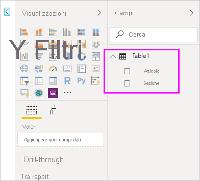 Screenshot che mostra la tabella creata con i due campi caricati in Power BI Desktop.