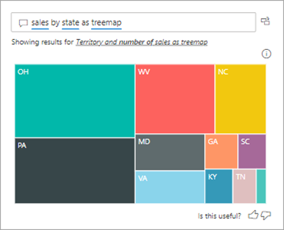 Screenshot che mostra una ricerca di domande e risposte per le figure di vendita in un formato mappa ad albero.