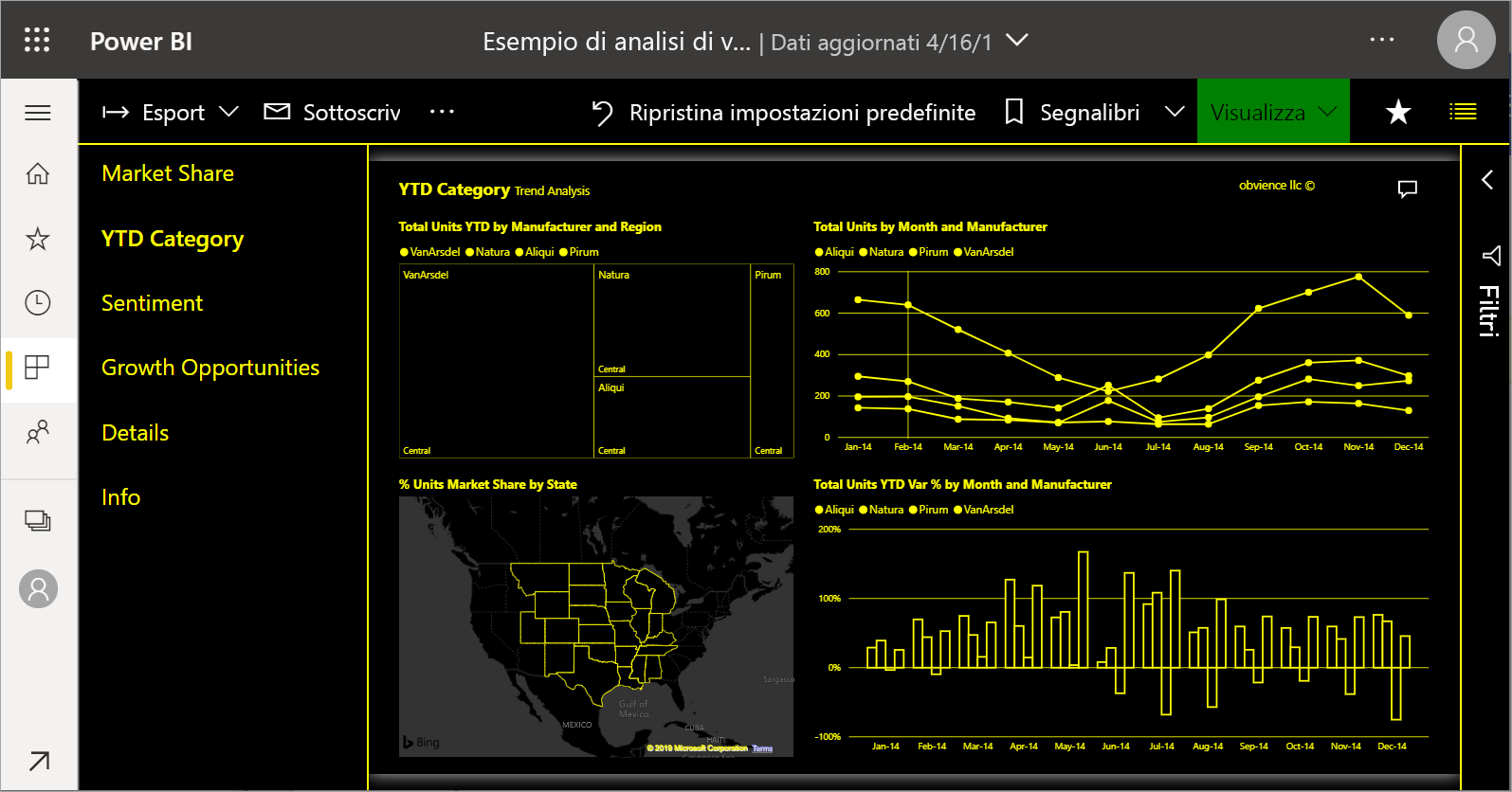 Screenshot di un report impostato su Numero di contrasto elevato 1.