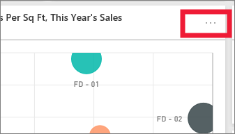 Screenshot di un riquadro di Power BI con i puntini di sospensione usati per aprire il menu azione riquadro.