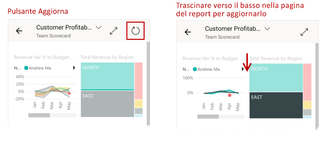 Screenshot che mostra il pulsante Aggiorna e il metodo pull-to-refresh.