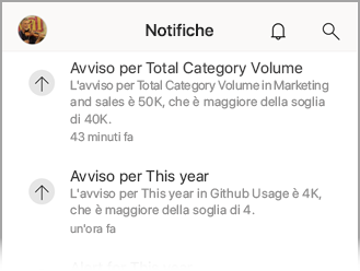 Elenco di notifiche di iOS